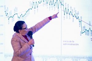 Continúan a la baja delitos del fuero federal y común, según la 4T