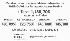 Aplicará Salud segundas dosis de SinoVac para mayores de 60 años