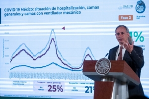 México está cerca del “punto mínimo absoluto” de contagios COVID19