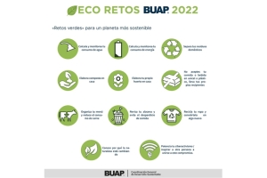 BUAP invita a sumarse a los Eco Retos 2022